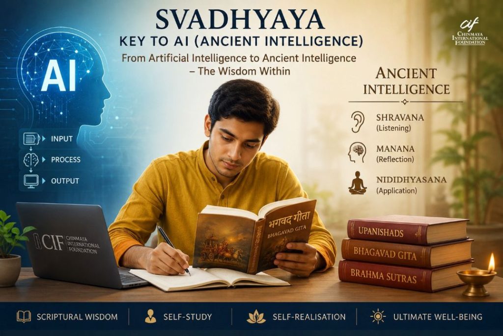 Svadhyaya